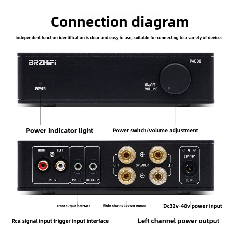Es9018 Dac - BREEZE 2027 nuovo aggiornamento BRZHIFI PAD-30