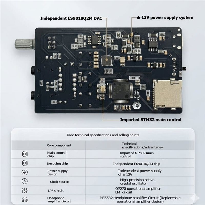 AS95-DSD Lettore MP3 Portatile - Es9018 Dac recensione e prezzo