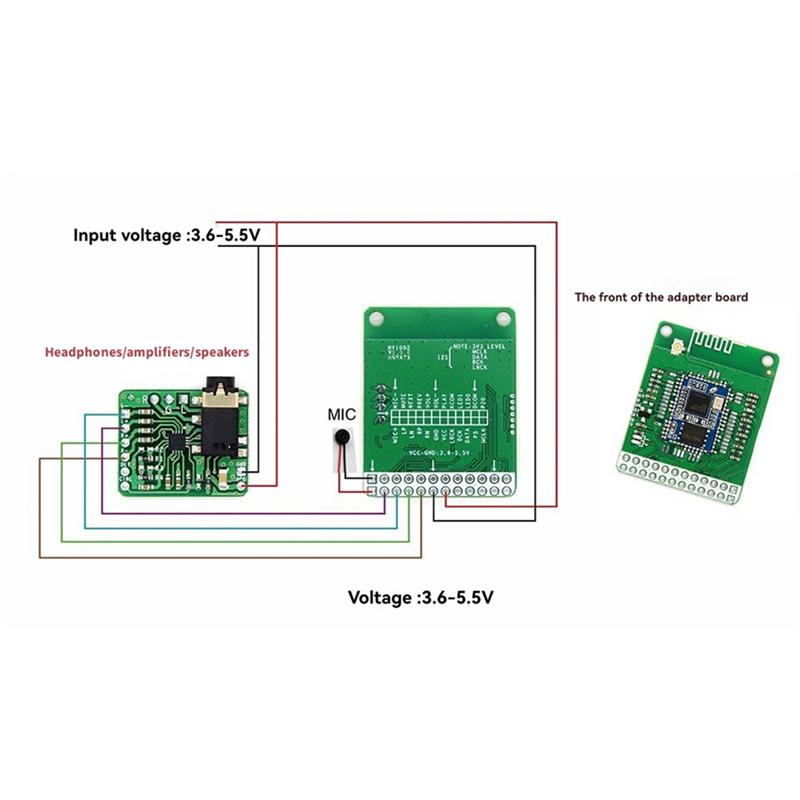 Modulo Audio Stereo Bluetooth  - Sbc Audio Amplifier recensione e prezzo