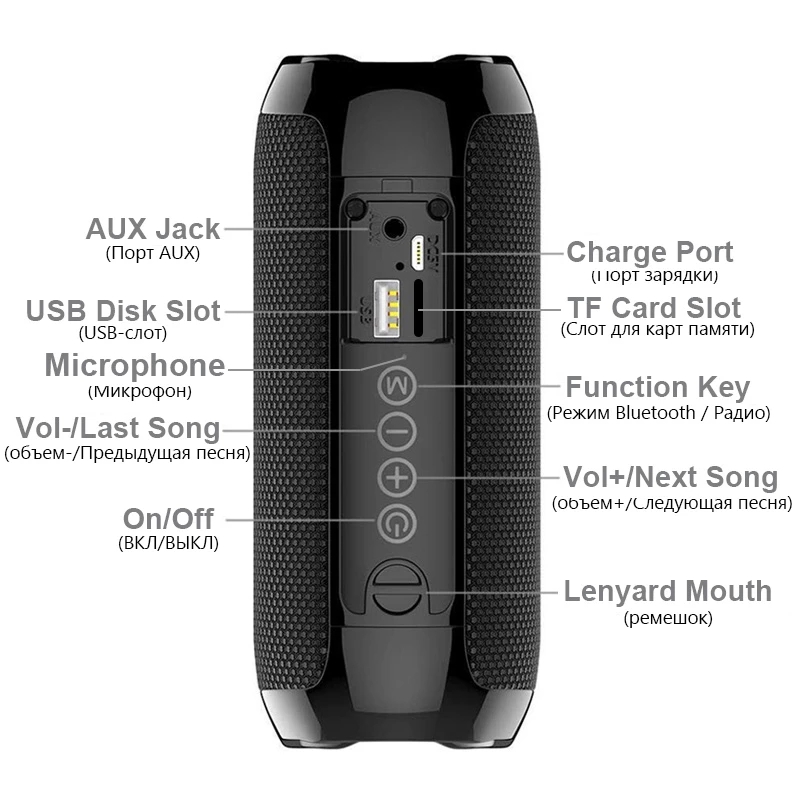 Portatile Senza Fili Caixa De  - Sbc Audio Amplifier recensione e prezzo
