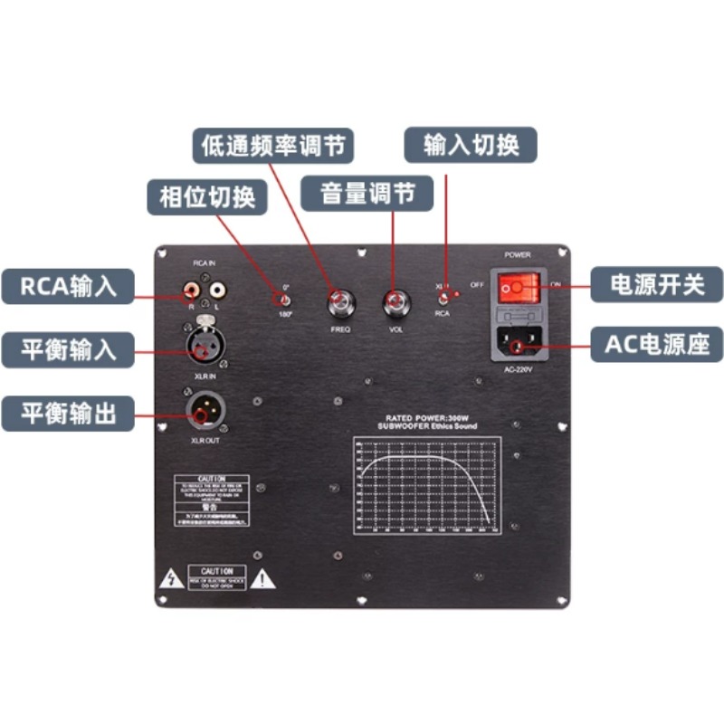 Scheda amplificatore TPA3255 c - Hifi Amplifier Board recensione e prezzo