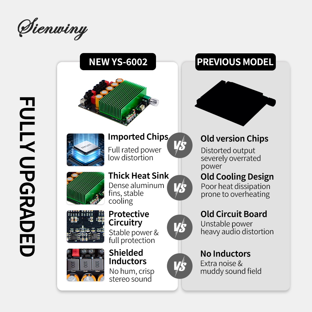 SIENWINY-914 YS-6002 TPA3255 S - Volume Control Board recensione e prezzo