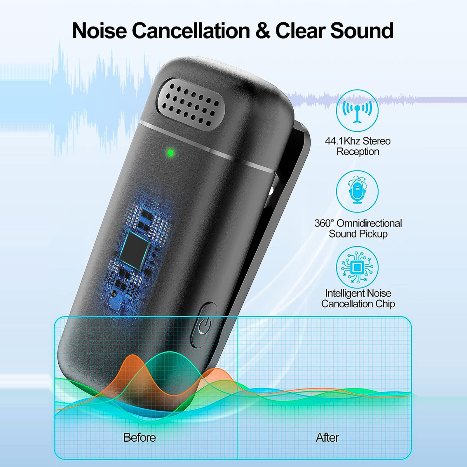 Microfono Lavalier Wireless (2 - Condenser Microphone Kit recensione e prezzo