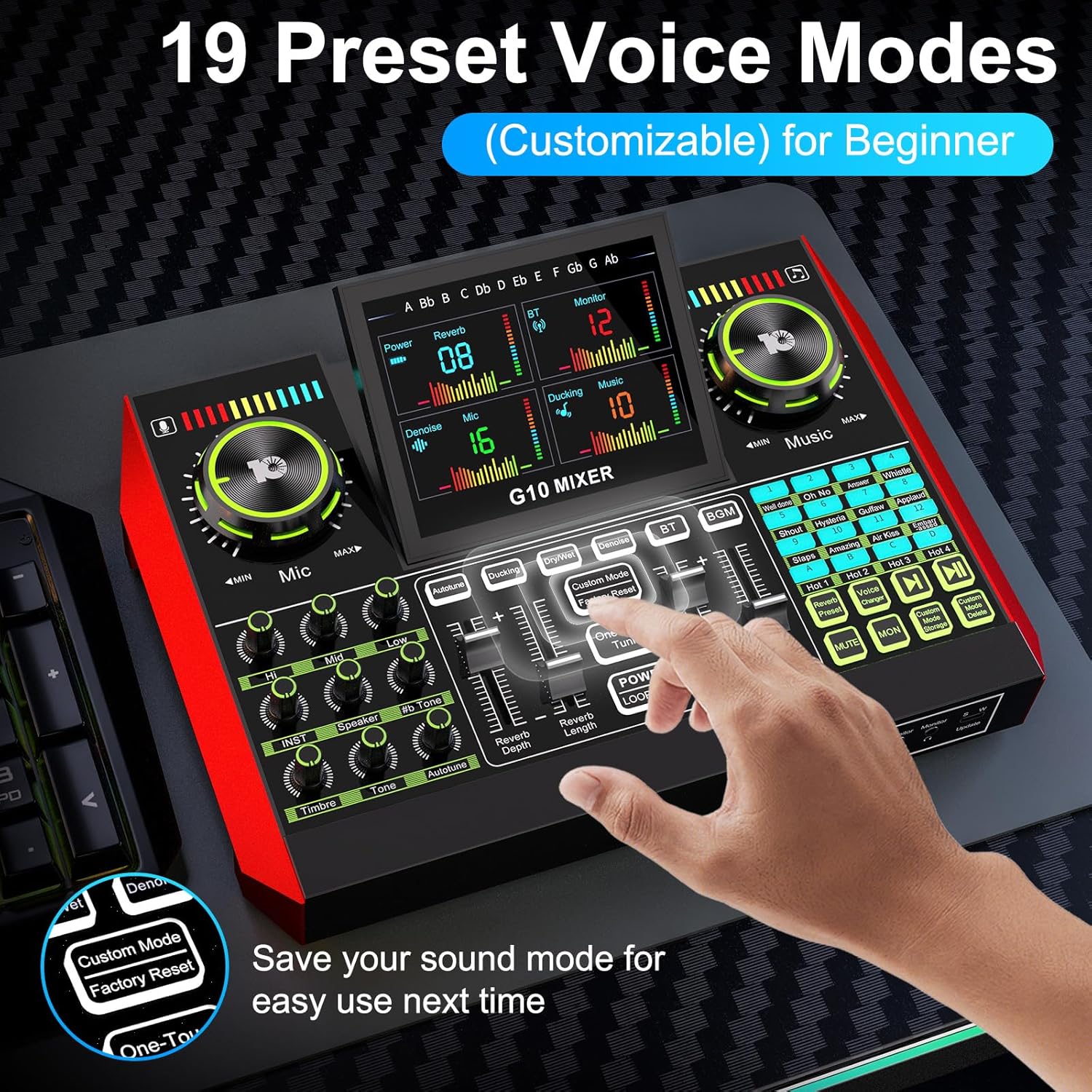 Kit di attrezzature per podcas - Audio Interface recensione e prezzo