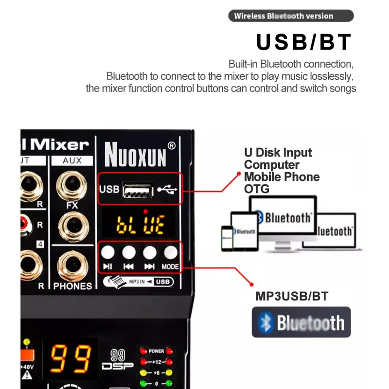 Mixer Audio Professionale a 6  - Audio Interface recensione e prezzo