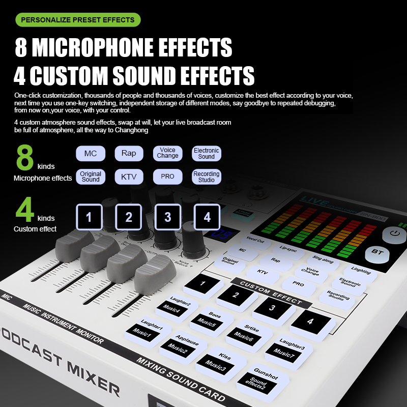 Set di Interfaccia Audio con M - Audio Interface recensione e prezzo