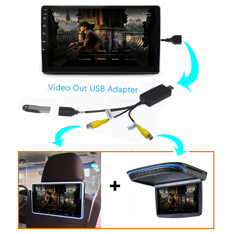 Cavo di uscita video USB Andro - Audio Cable Rca recensione e prezzo