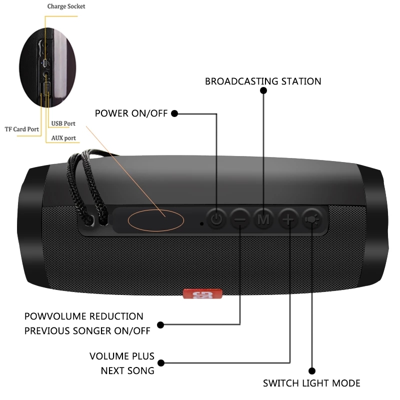 Altoparlante Bluetooth esterno - Sbc Audio Amplifier recensione e prezzo