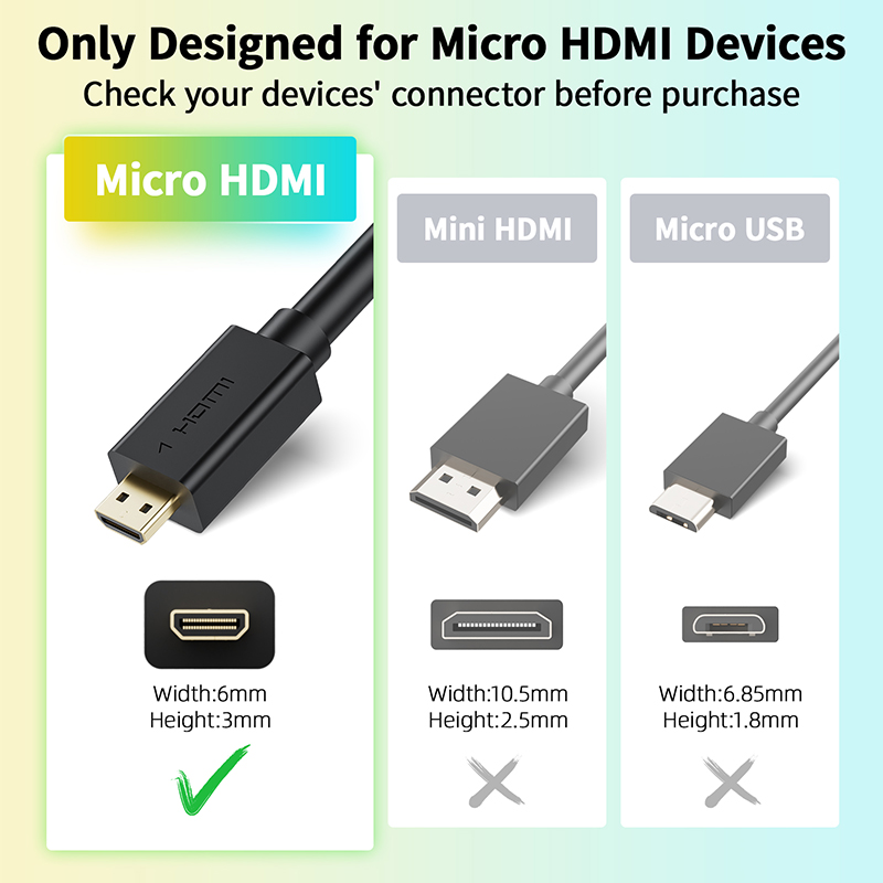 Cavo Adattatore da Micro HDMI  - Mdi Cable recensione e prezzo
