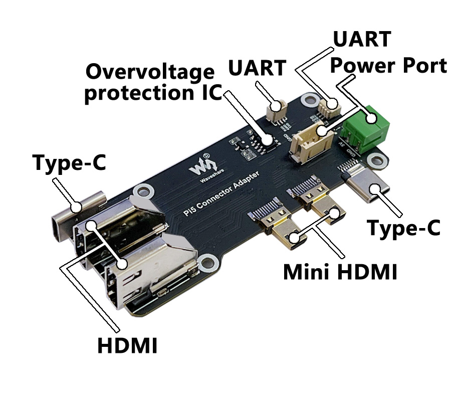 Scheda adattatore Micro HDMI a - Mdi Cable recensione e prezzo