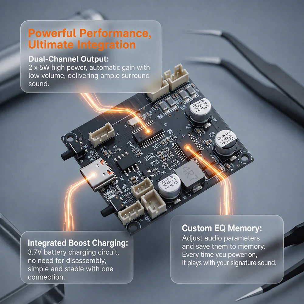 Scheda amplificatore audio Blu - Sbc Audio Amplifier recensione e prezzo